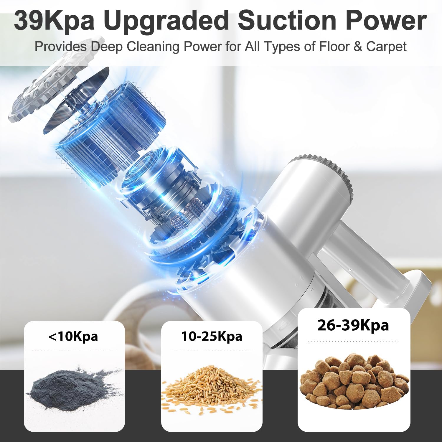 Cordless Vacuum Cleaner, Lightweight Stick Vacuum Cleaner, 6 in 1, Self-Standing with Powerful Suction, 180° Bendable Wand Rechargeable Cordless Vacuum for Hardwood Floor (White)