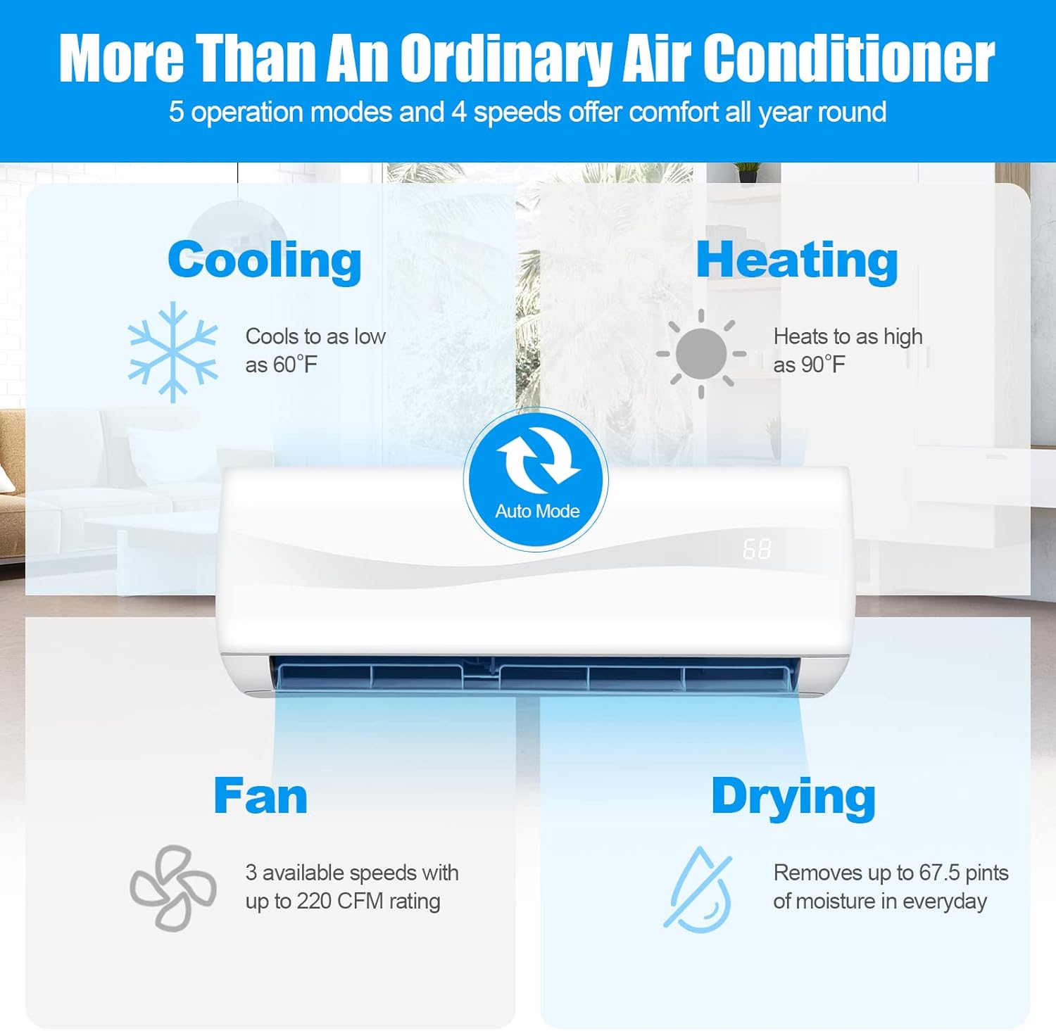LDAILY Split Air Conditioner, Inverter Air Conditioner with 5 Operation Modes, 4 Speeds, & Self-cleaning Function, Remote Control & Installation Kit Included, Good Performance Ac Unit (18000Btu, 220V)