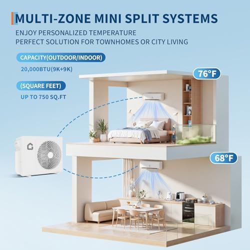 GarveeHome 20000 BTU Dual Zone Mini Split Air Conditioner, 20 SEER2 208-230V Wall Mounted Inverter w/ R454B Refrigerant, 9K+9K WiFi Pre-Charged Heat Pump split-system cooling/heating Up to 800 Sq.Ft