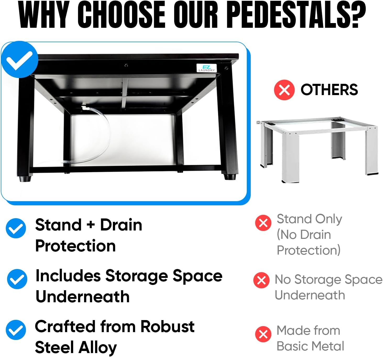 Washer and Dryer Pedestal - 27
