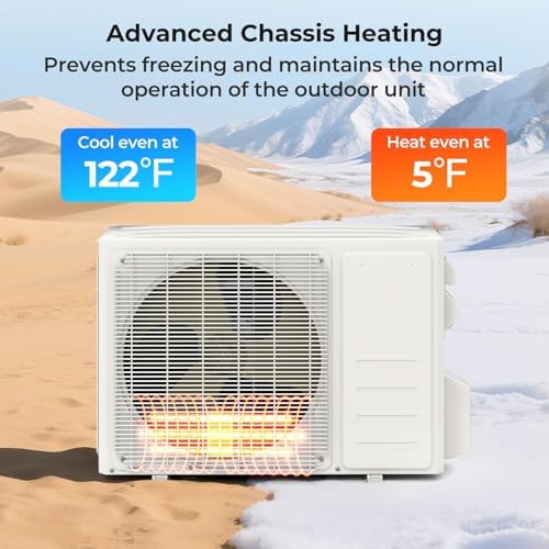 SIMOE 17,000 BTU Mini Split Air Conditioner, with Installation Kit, 208/230V 17 SEER2 Inverter Air Conditioner & Heater Pump System, Mini Split Cools Up to 1250 Sq. Ft, Compatible with Alexa