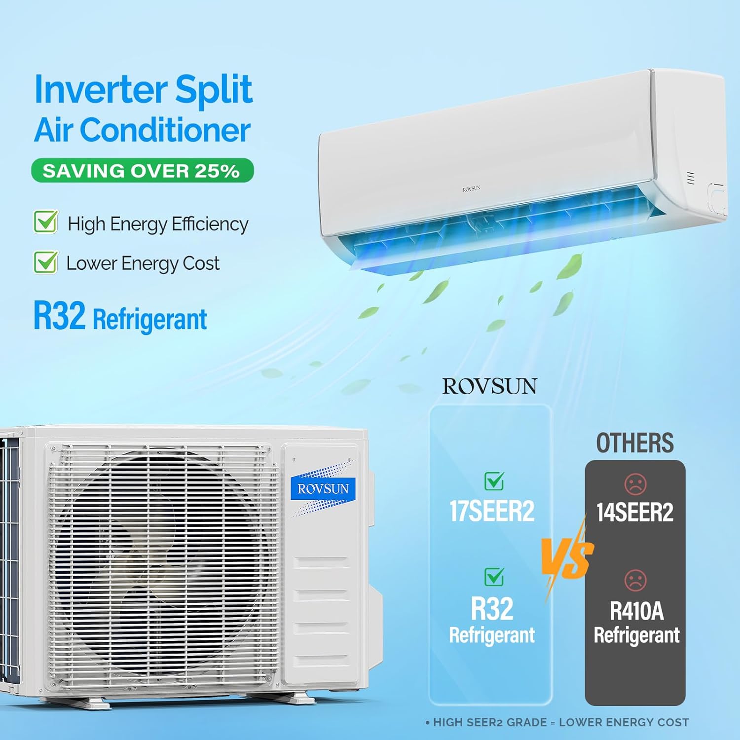 ROVSUN 17000 BTU Wifi Enabled Mini Split Air Conditioner & Heater, 17 SEER2 230V Inverter Ductless Wall AC Unit with Pre-Charged Condenser, Heat Pump & Installation Kit
