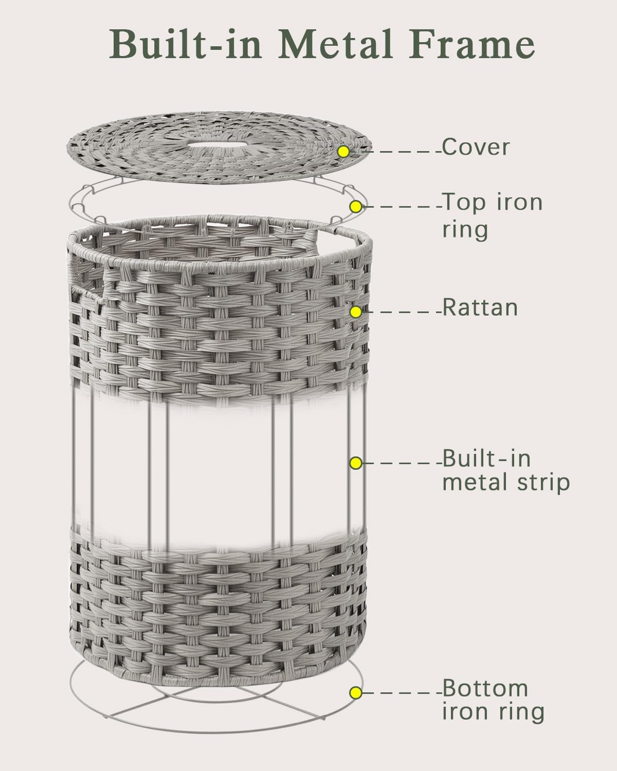 Laundry Basket with Lid Round Rattan Laundry Hamper with Lid and Handles 29.1 Gal (110 L) Handwoven Woven Basket with Removable Bags and 2 Mesh Bags for Bathroom Living Room Gray