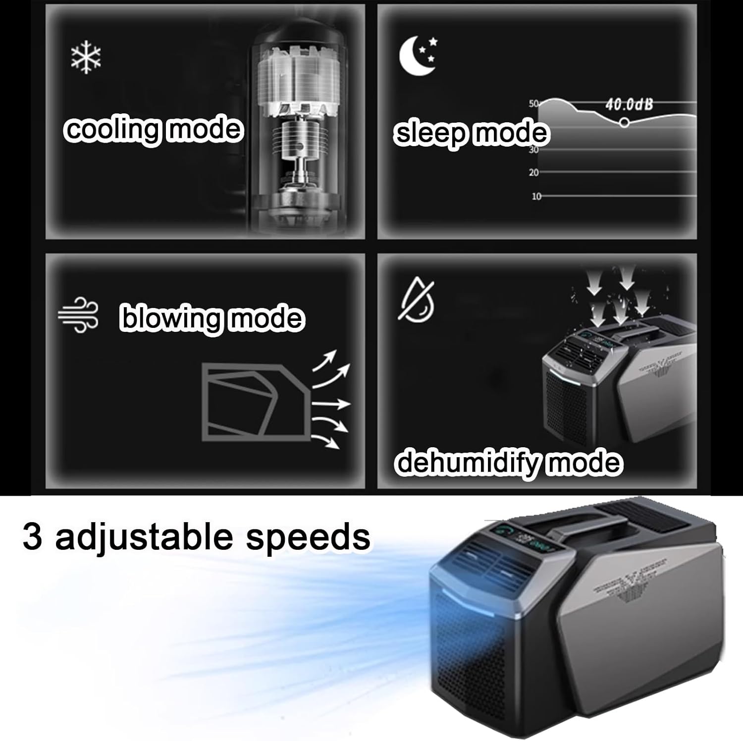 6100 BTU Portable Camping Air Conditioner for Outdoor and Indoor Use Split Structure 3 Speed Adjustment Air Cooler with Remote Control for Bedroom Tent Pets