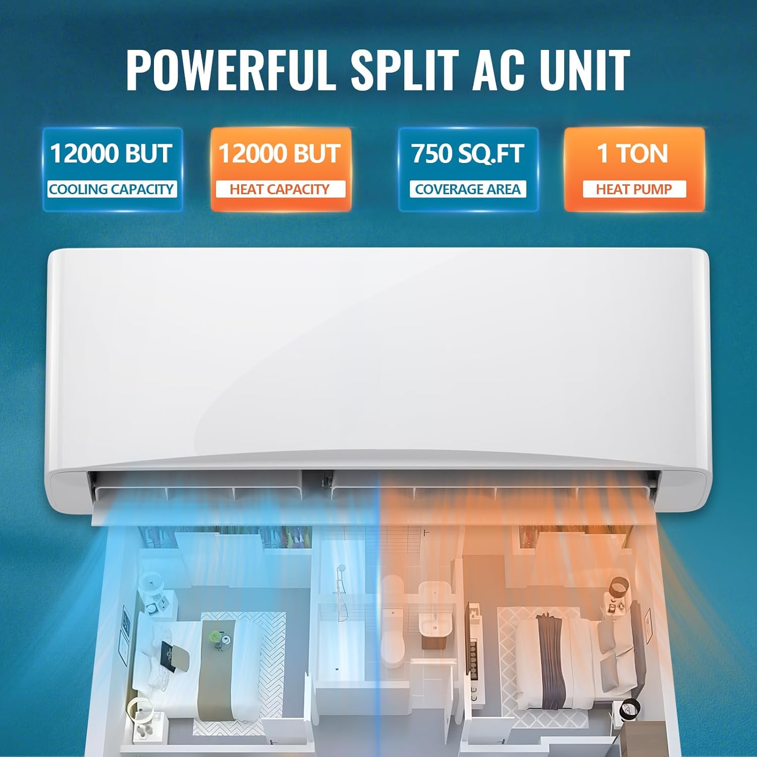 12000BTU 4-in-1 Split Air Conditioner & Heater 17 SEER2 115V Inverter System, Cools Up to 750 Sq. Ft, Mini Wall AC Unit with Heat Pump & Installation Kit White