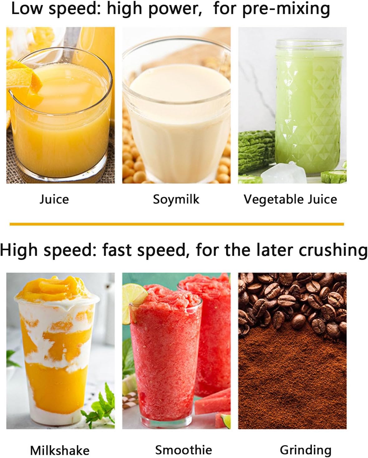 Countertop Blender, 850W Blenders for Kitchen, 48 Oz Glass Jar, 5 Speeds and Pulse, for Shakes and Smoothies, Frozen Drinks, Silver