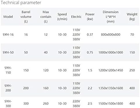 3D Small Powder Tumbler Blender