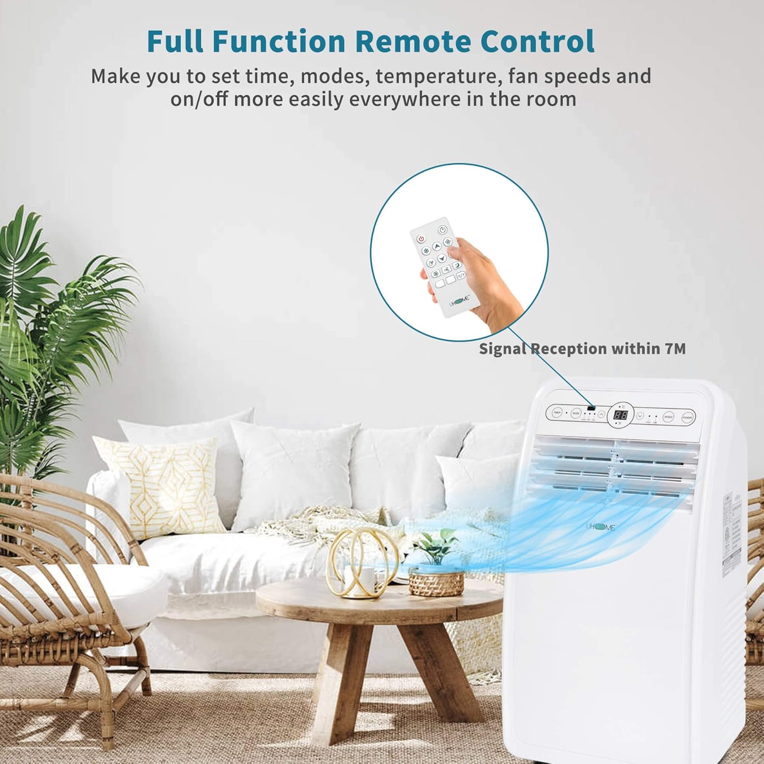 Uhome 2024 New Portable Air Conditioner, 8000 BTU Compact AC Unit with Cooling, Dehumidifier, Fan, Remote Control and Window Mount Kit Included, White