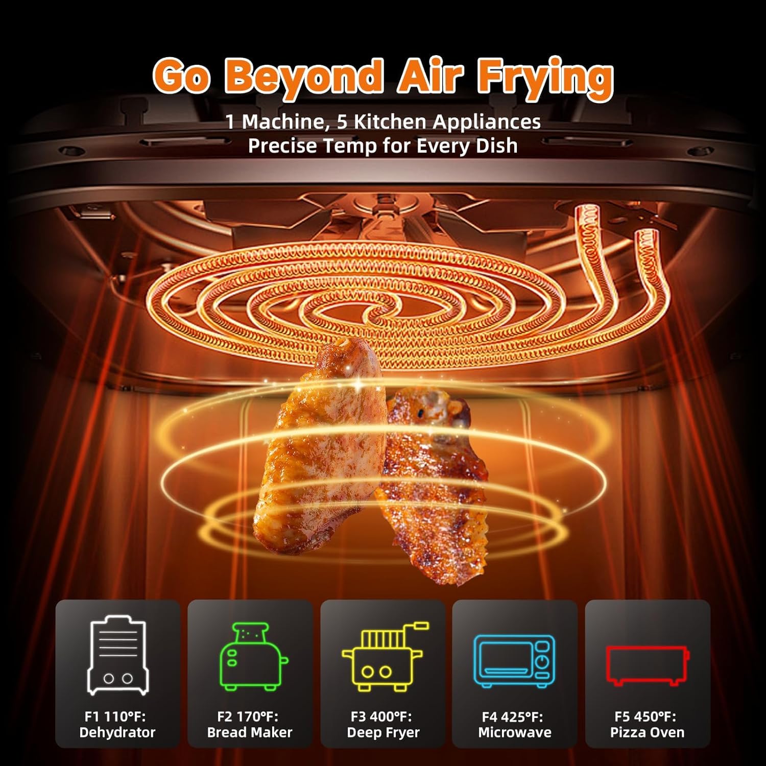 Air Fryer 8-in-1, 4.5Qt Air Fryer, Space-Saving & Compact with DC Motor, Fast & Crispy Cooking, Adjustable Fan Speed, 95% Less Oil for Healthy Family Meals, Dishwasher Safe