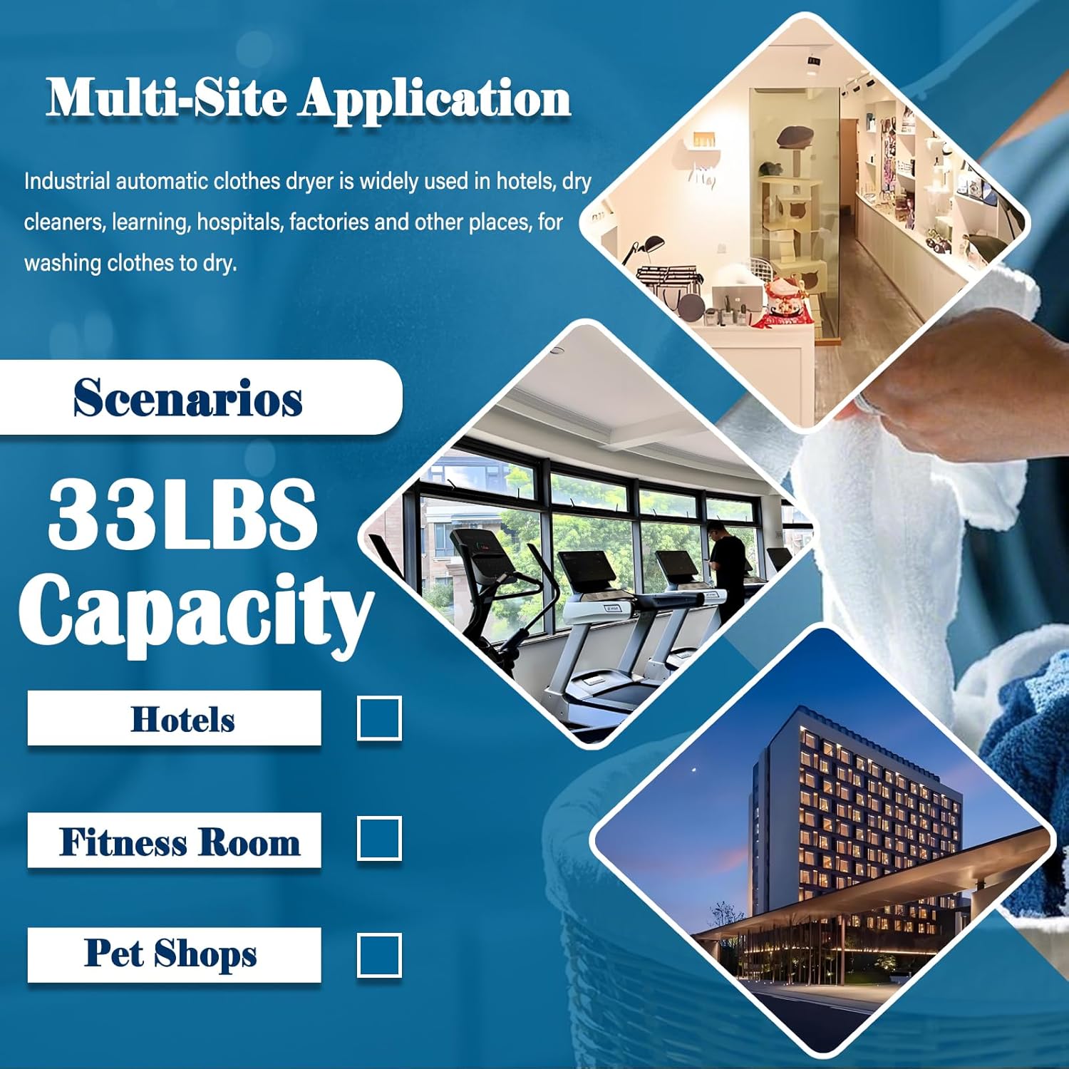 Commercial Clothes Dryer 33LB Heavy-Duty, 8KW Industrial Laundry Dryer,Stainless Steel Drum, with safety lock, Auto-Temperature Control for Hotels/Factories 220V 3PH