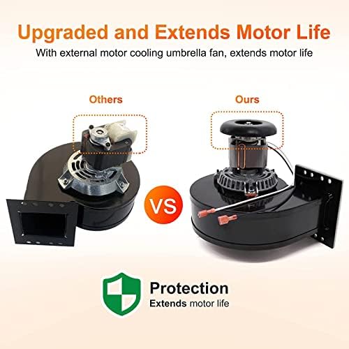 Adviace 80472 80472A Distribution Convection Blower for US Stove 6041 & 6039 & 5500 & 5500M, King 5502M & KP130 & 5500M & 5500, American Harvest 6039 6041, USSC 6039 6041, Ashley AP5660L Pellet Stoves