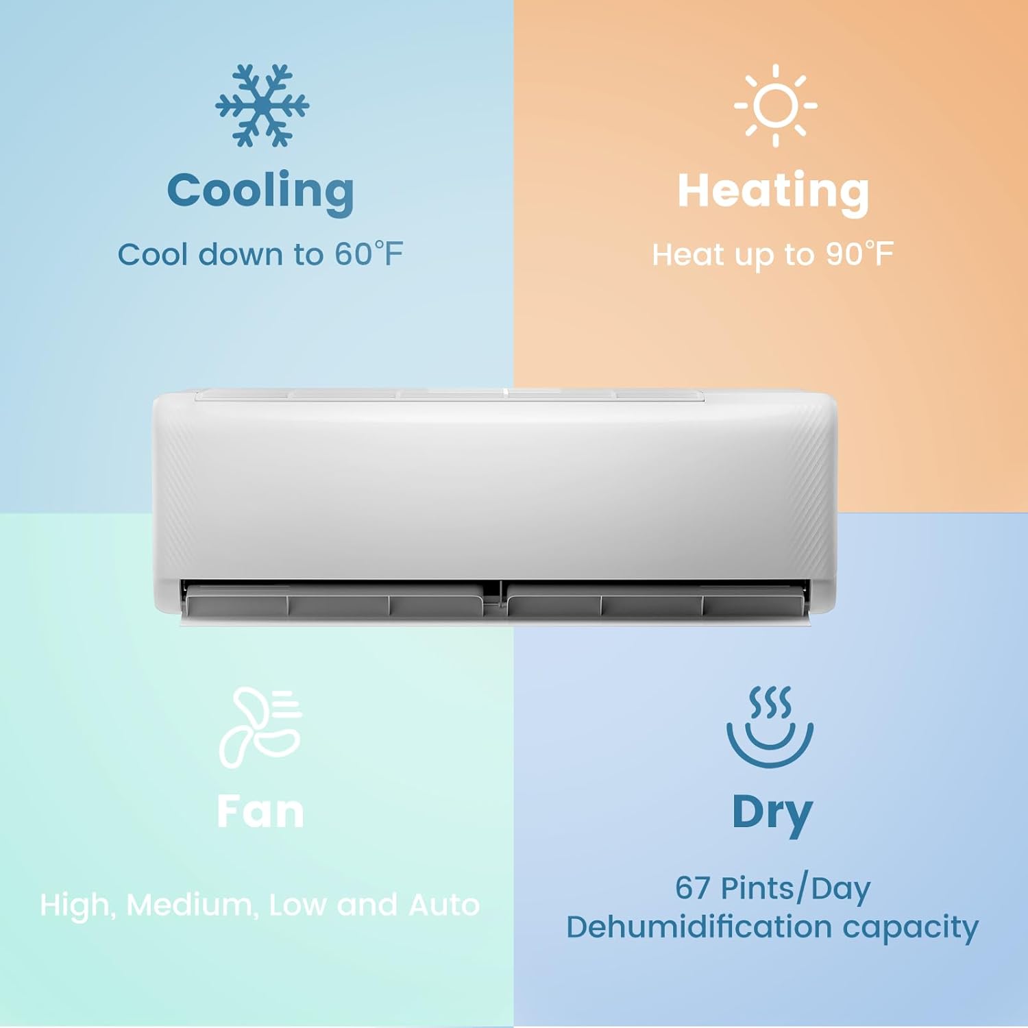 SIMOE 12000BTU Mini Split AC/Heating System, 21 SEER2 208-230V Mini Split Air Conditioner, Ductless Air Conditioner & Heater Pump with 1 Ton Heat Pump & Inverter, Wall-mounted AC, Cool Up to 550 Sq.Ft