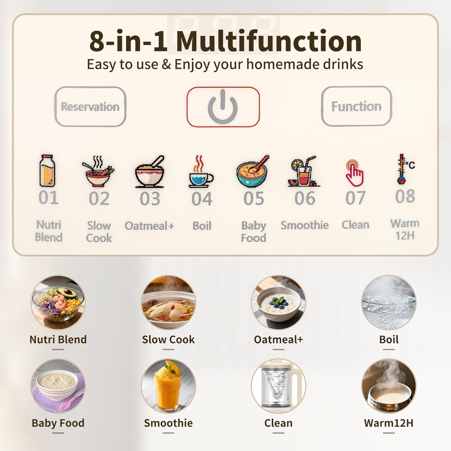 8 in 1 Nut Milk Maker Blender With 20 Bladers,40oz Soy, Almond, Oat, Coconut, Plant Based and Non Dairy Beverages, Automatic Soybean Machine With Delay Start/Keep Warm/Boil Water/Auto-clean.