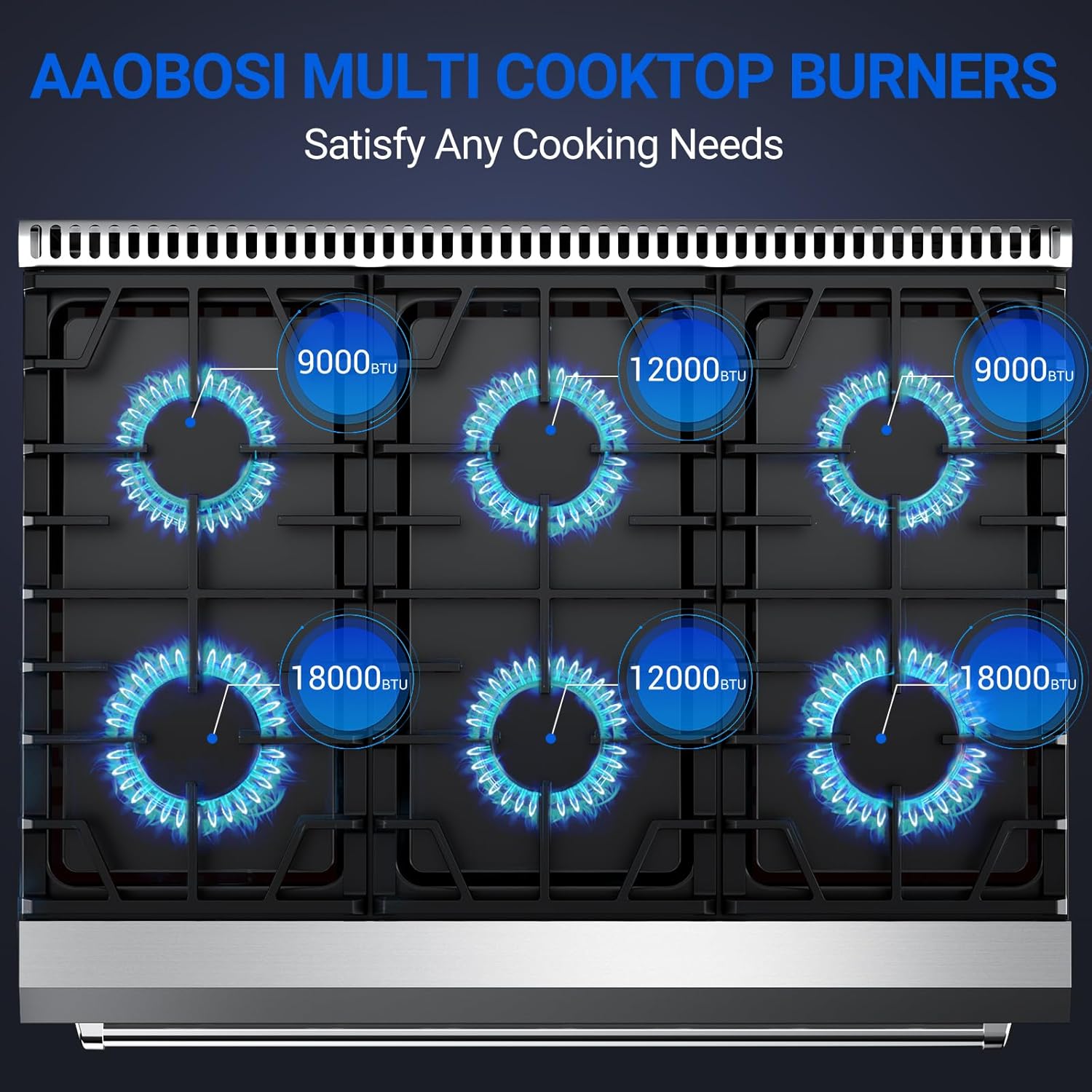 AAOBOSI 36 Inch Front Control Gas Range Oven with 6 Cooktop Burners, 6 Cu. Ft True Convection and Self Clean, Freestanding Stainless Steel Heavy Duty Gas Range Stove with Halogen Light,Large Capacity