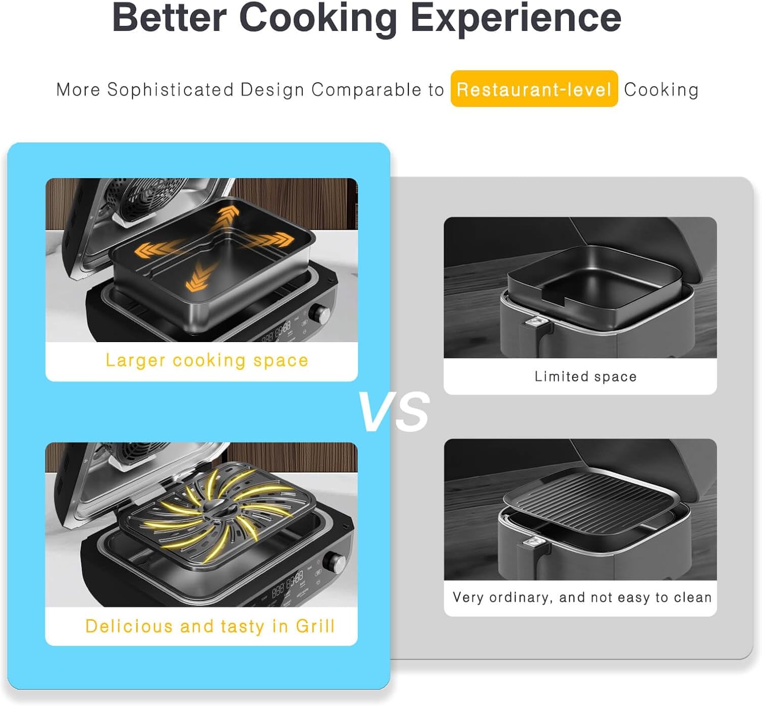 Candy Indoor Grill & Air Fryer with Ceramic Accessories, 500°F Max, 7-IN-1 Digital Display, 5.2 QT Electric Low Smoke with View Window, Smart Thermometer, Crisp, Roast & Dehydrate, Easy Clean, 1500W