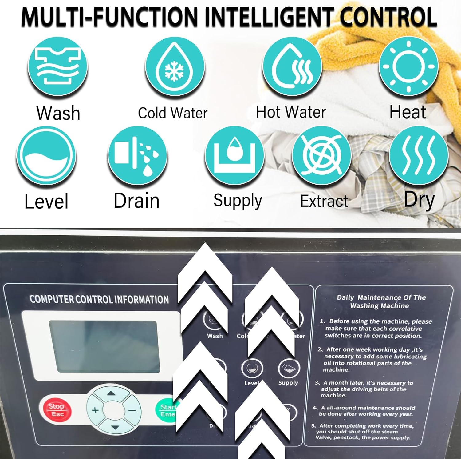 Combination Washer Dryer Automatic Washing Spinning Drying Combo Machine All-in-one Laundry Washer Dryer Extractor Machine 44LBS Capacity Washer Extractor Dehydrator 2.2KW 220V 3PH 60HZ