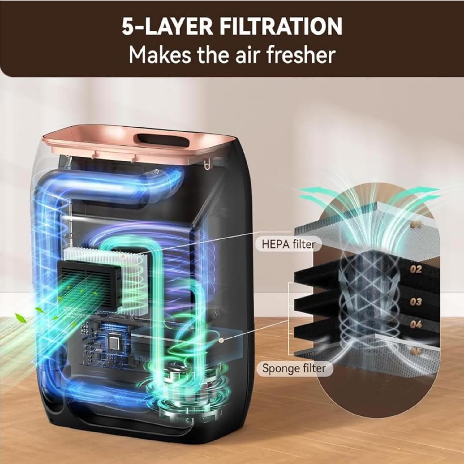 7L Hair Cleaning Processor, 1500W Electric Vacuum Cleaner with Nozzle, Canister Vacuum Cleaner Trash Can, Bagless, for Cleaning Salon Pet Hair Food Dirt Kitchen