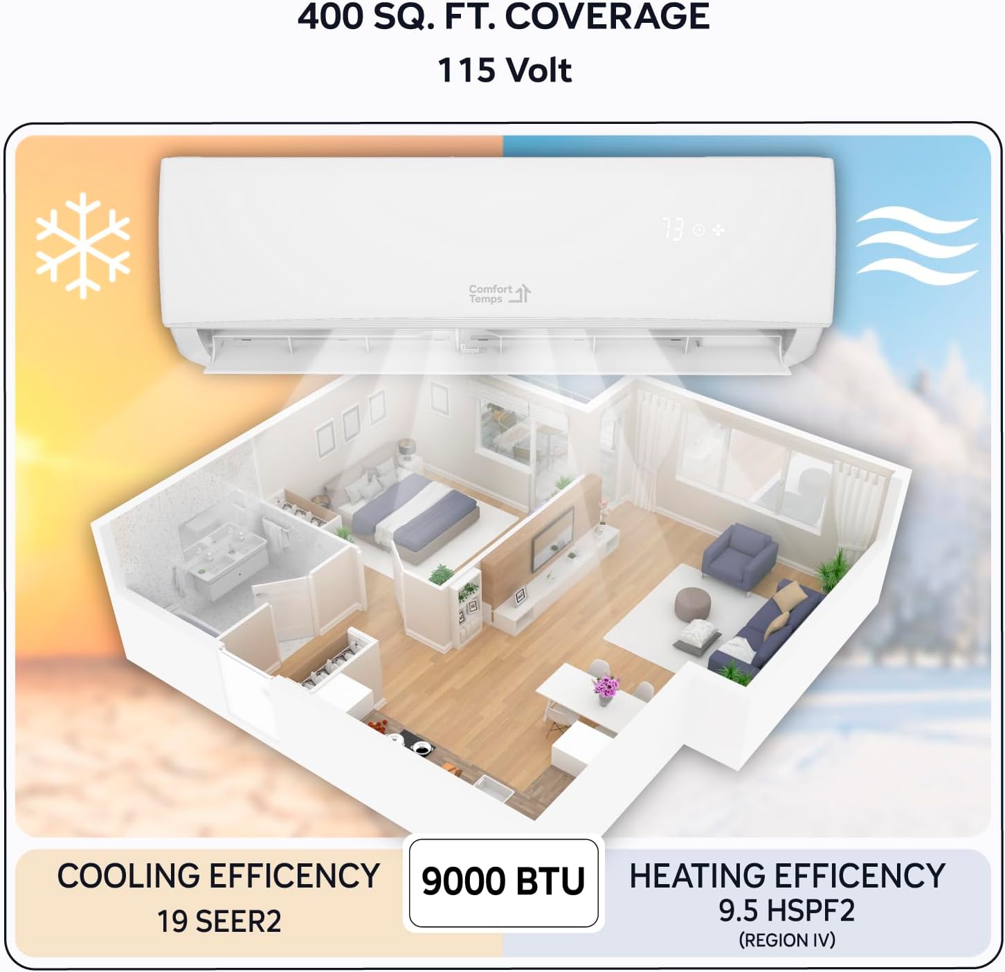Energy-Saving 9000 BTU Mini Split 110V – 19 SEER, Pre-Charged, Ductless, Quiet & Comfortable Mini Split AC/Heating System with WiFi & Complete Easy Install Kit (Elite Series by Comfort Temps)