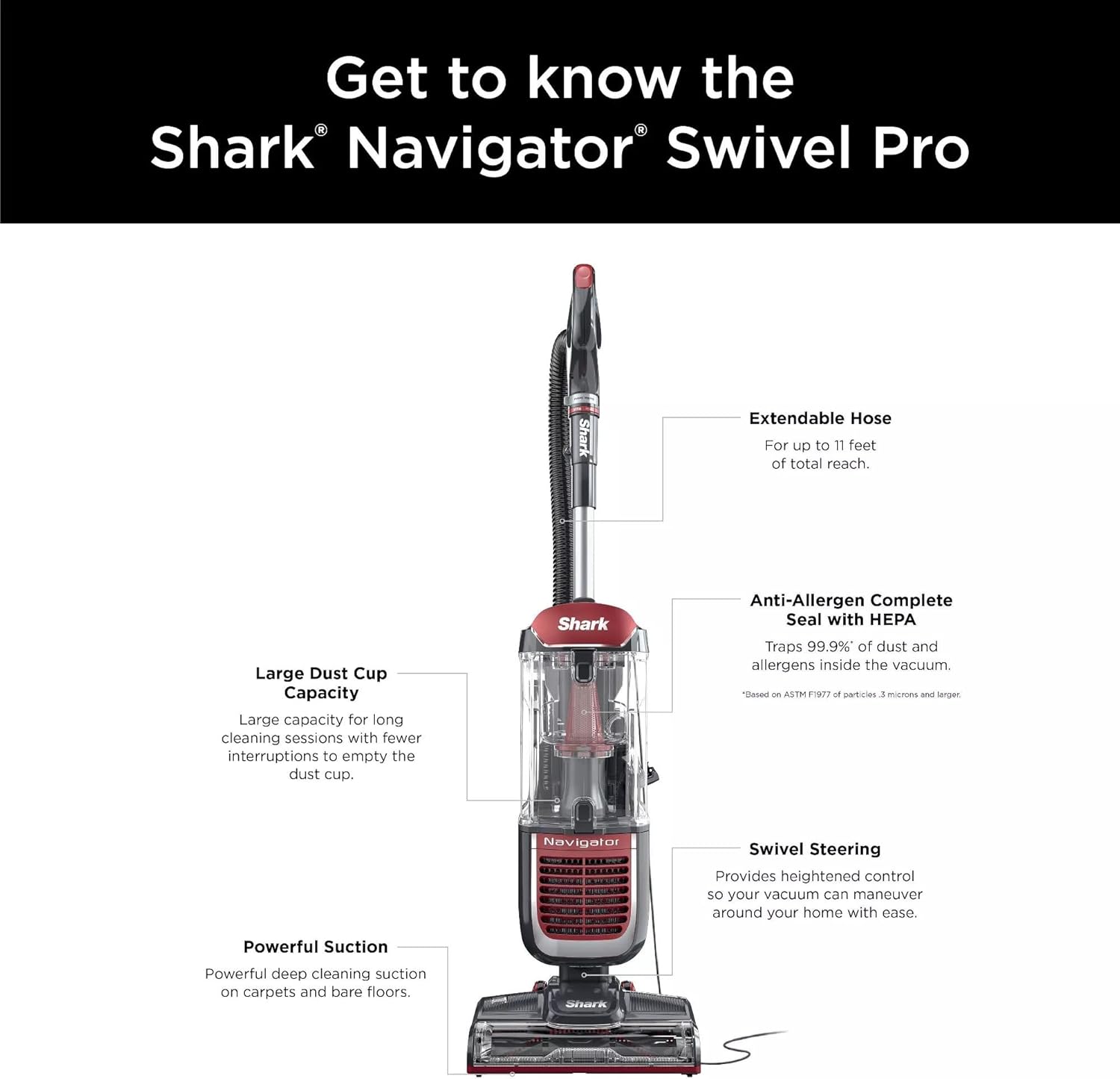 SHARK NV181 Navigator Swivel Pro Upright Vacuum with HEPA Filtration, Bagless, Swivel Steering, Multi-Surface Cleaning, Perfect for Pets (Renewed)