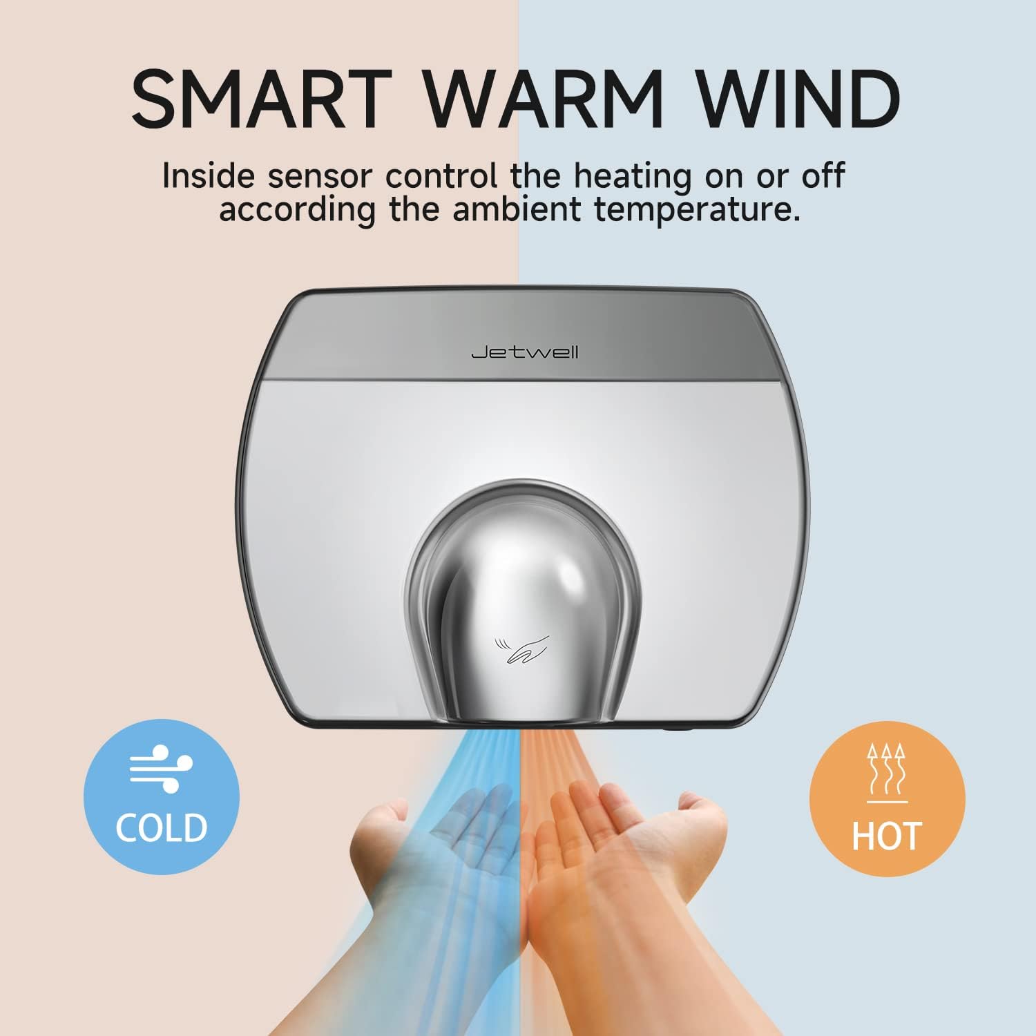 JETWELL Elegant Compact Commercial Hand Dryer, High Speed Automatic Warm Wind, Hardwired Stainless Steel Cover, AC110V-130V JW2830