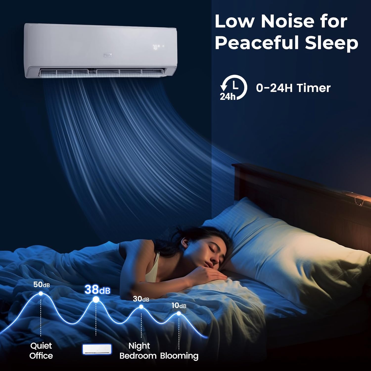 COSTWAY 24000 BTU Wifi Enabled Mini Split Air Conditioner & Heater, Energy Efficient, 21 SEER2 208-230V Inverter AC Unit Cools up to 1500 Sq. Ft. (White, 24000BTU, 208-230V, 21 SEER2-WIFI)