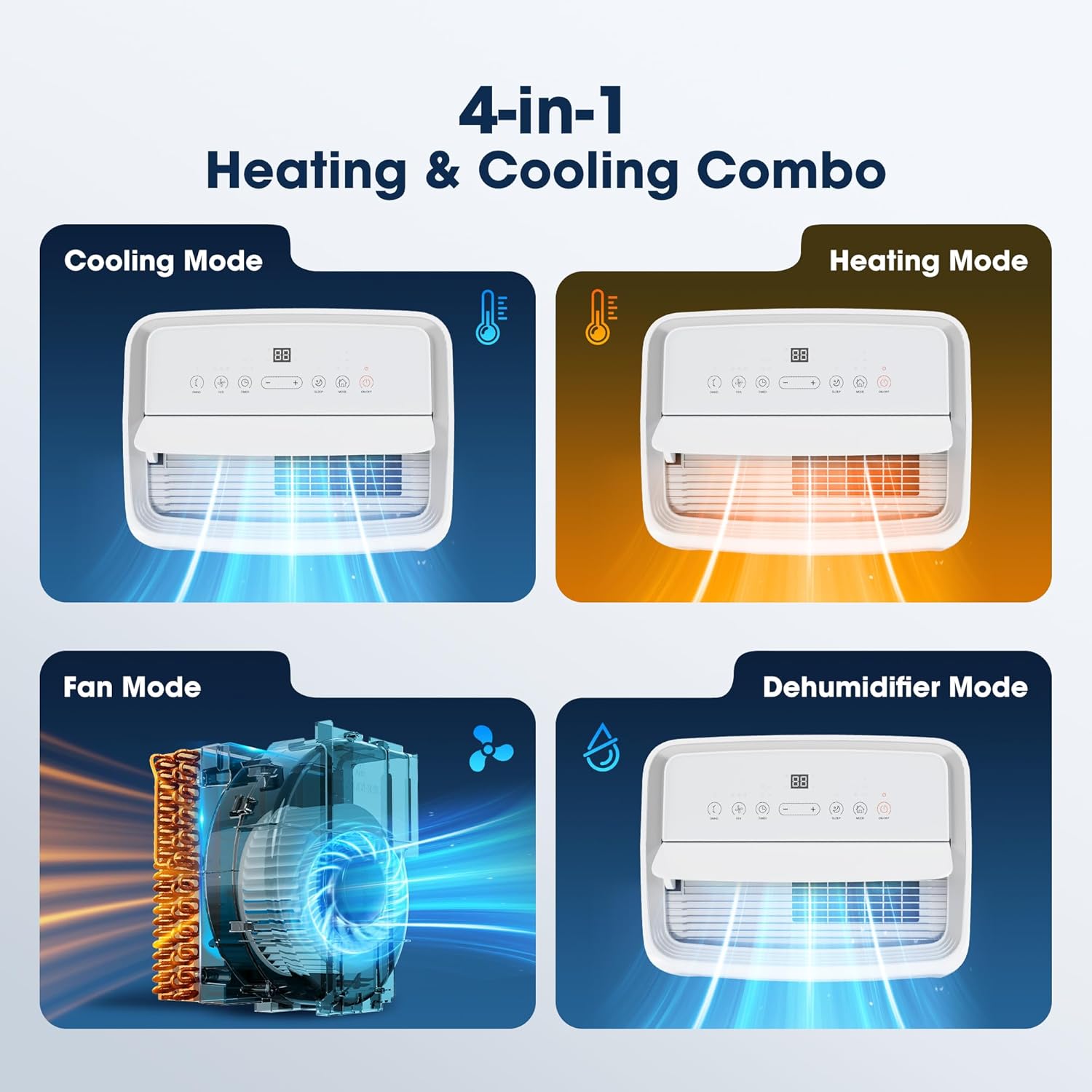 12000BTU Smart Portable Air Conditioner with Heat, AC Unit with App & Remote Control, 4-in-1 Heating, Cooling, Dehumidifier, Fan for Rooms up to 550 sq.ft, 24H Timer, White