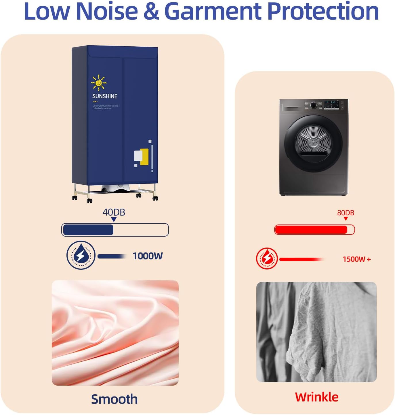 Portable Clothes Dryer, 1000W Drying Machine for Laundry Double Layers Portable Dryer Stainless Steel Mini Dryer for Apartments Home Dorms Travel RVs with Timer and Fabric Cover Ptalseaw