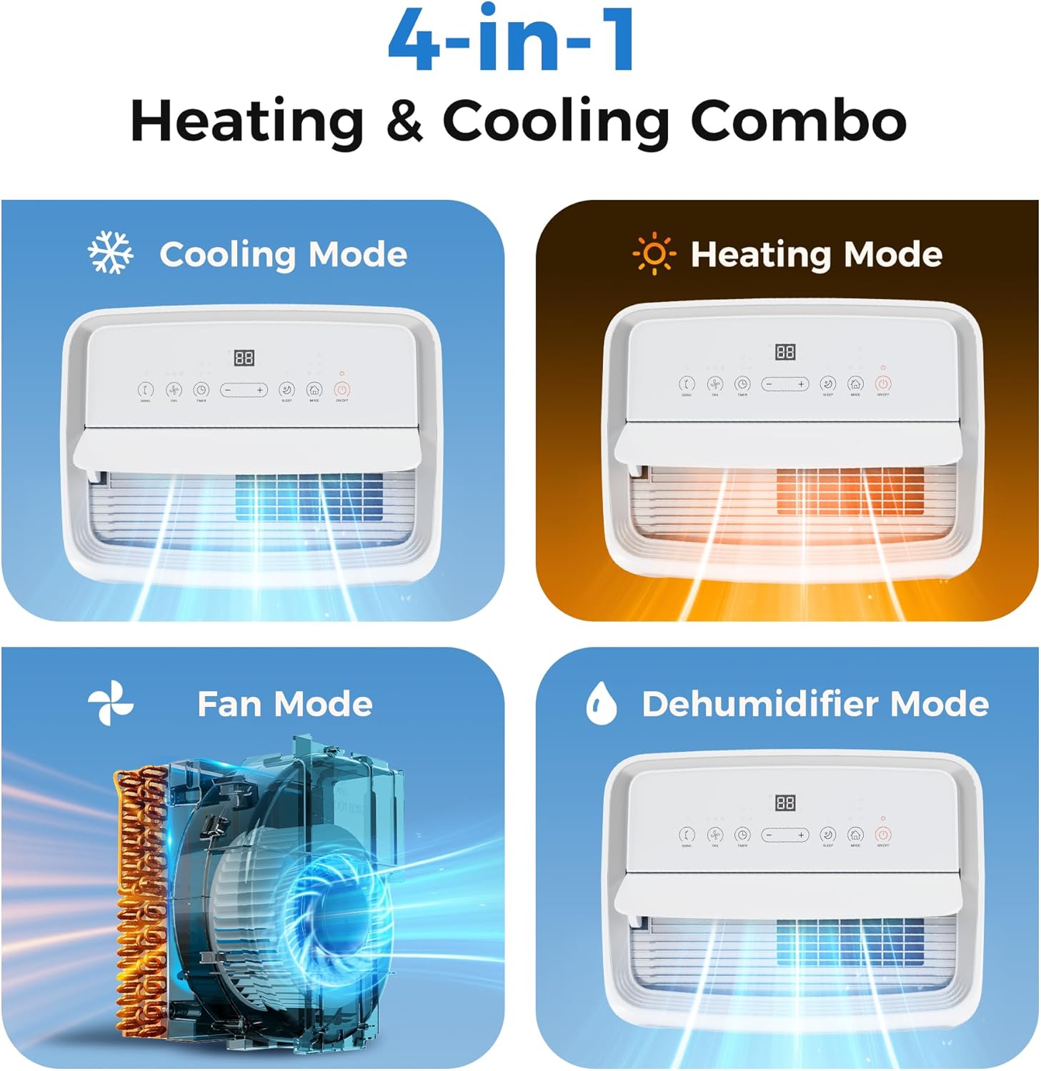 2025 Upgraded Smart Portable Air Conditioner,12,000 BTU Portable AC Unit with Built-in Cool&Heat, 4-in-1 Cooling Fan & Dehumidifier for Rooms up to 550 Sq. Ft.,Smart APP and Remote Control,3 Speed