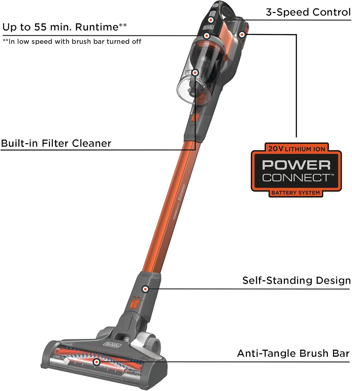 BLACK+DECKER POWERSERIES Extreme Cordless Stick Vacuum Cleaner with Removable 20V MAX Battery and Vacuum Accessories (BSV2020)