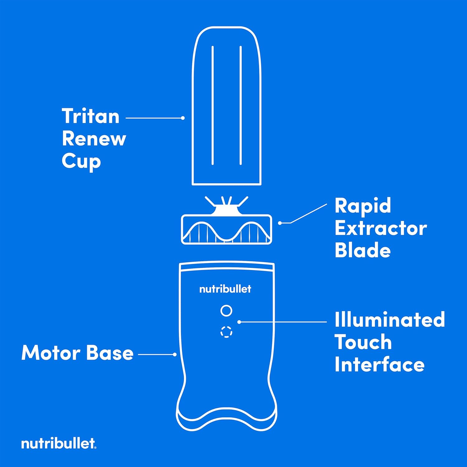 nutribullet Ultra Personal Blender NB50500AK, 32 oz, Satin Black (Renewed)