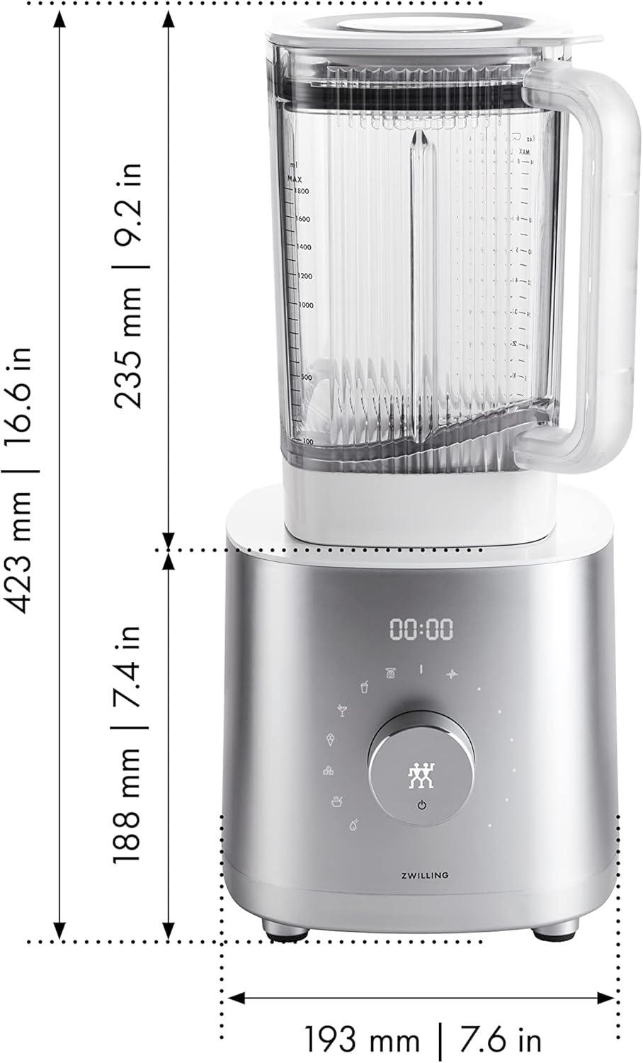 ZWILLING Enfinigy Blender Power Pro