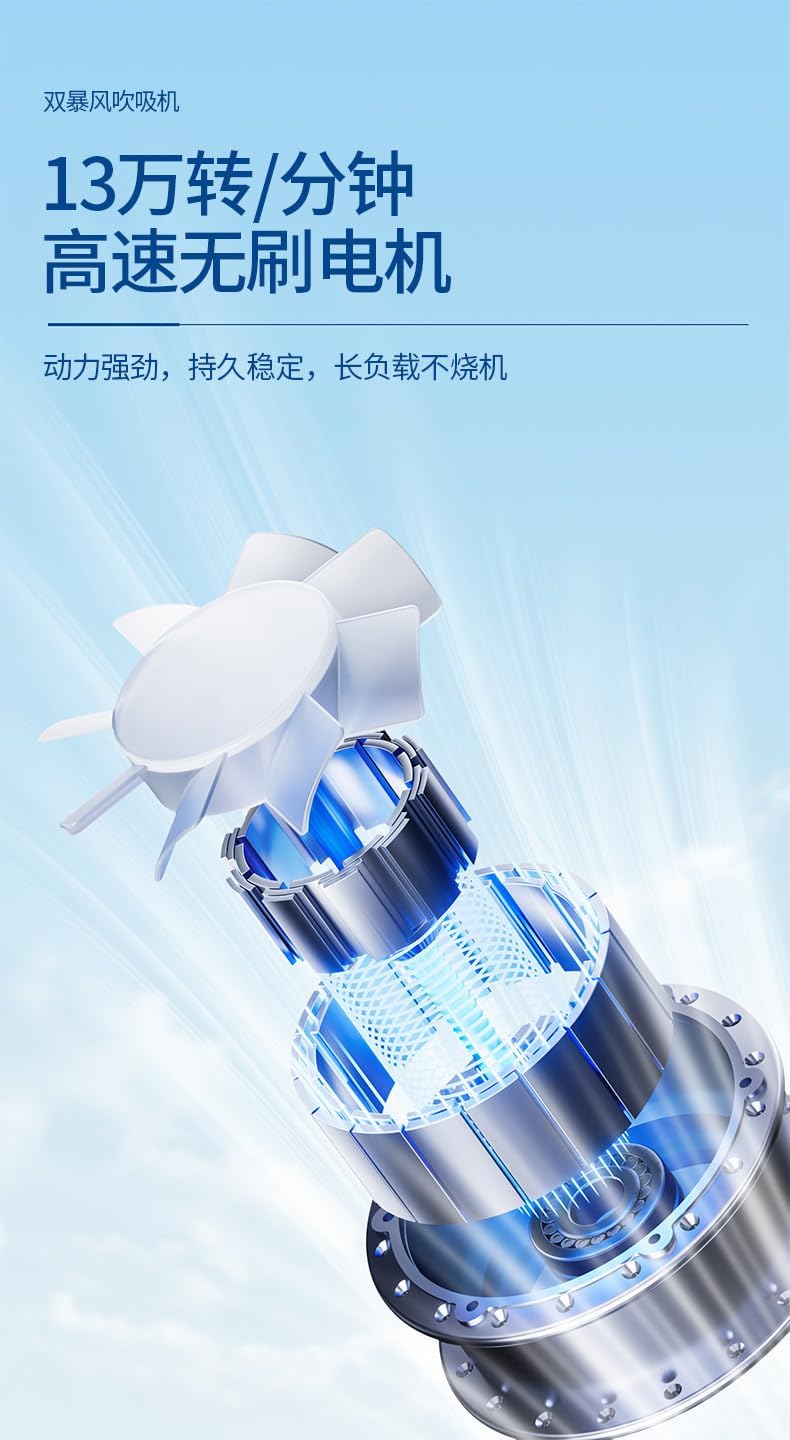 Portable Air Blower, 8000mAh Battery, 130000 RPM Brushless Motor, 10-in-1 Multi-Function USB Rechargeable Electric Duster for Home, Car, Computer Cleaning (F1V)