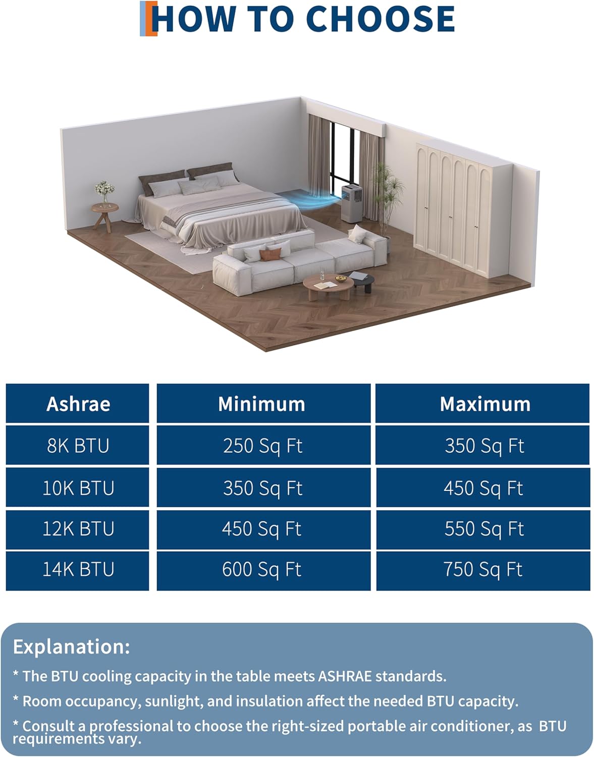 Portable Air Conditioner 8000 BTU, Portable AC with Fan, Dehumidifier & Sleep Mode, Portable Floor AC Units for Room Cooling Up to 350sq.Ft