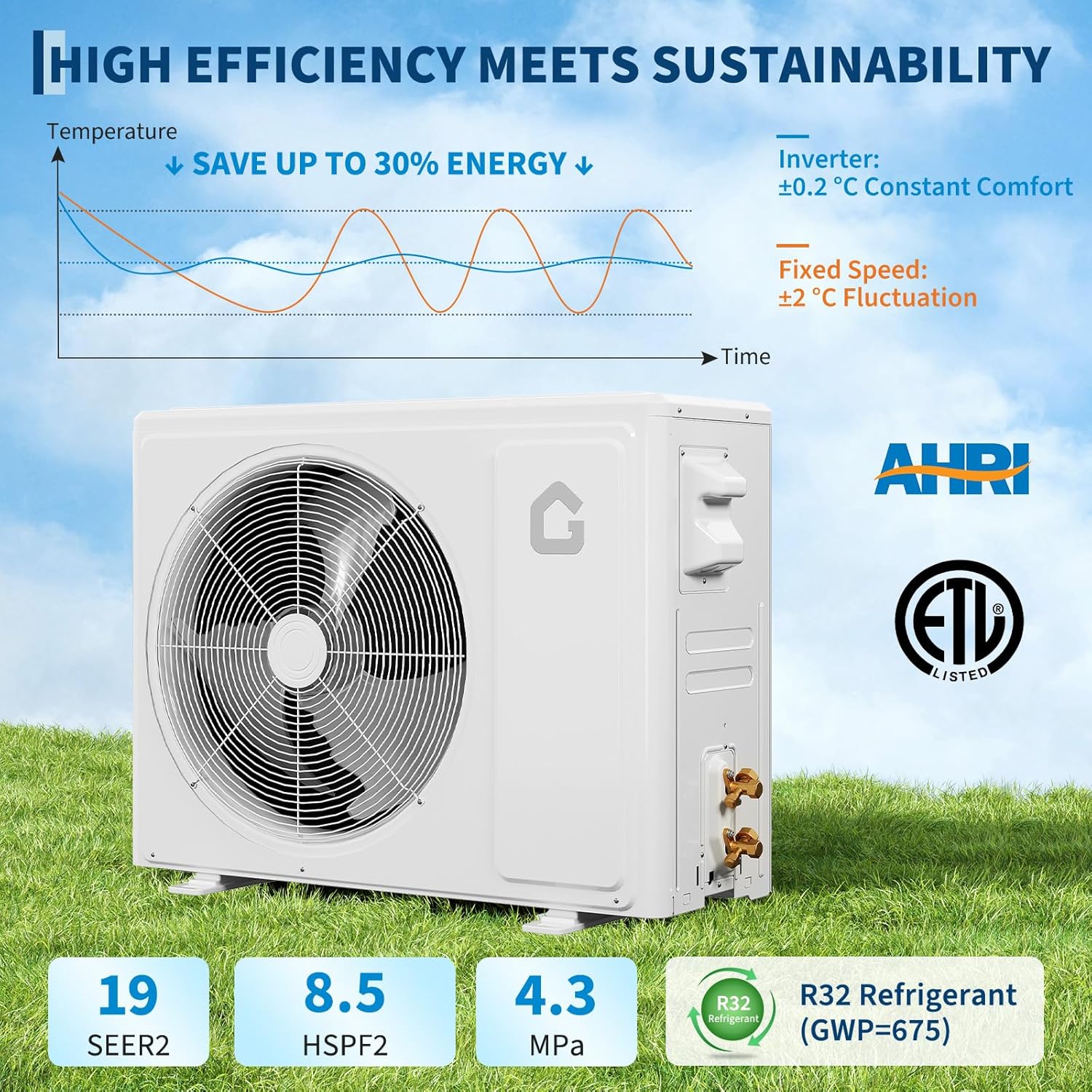 Garvee 9000 BTU Mini Split AC/Heating System, 19 SEER2 Inverter Split System Air Conditioners, Ductless Wall Mount Heat Pump, AC Unit Cool Up to 450 Sq. Ft, Installation Kits, 115V