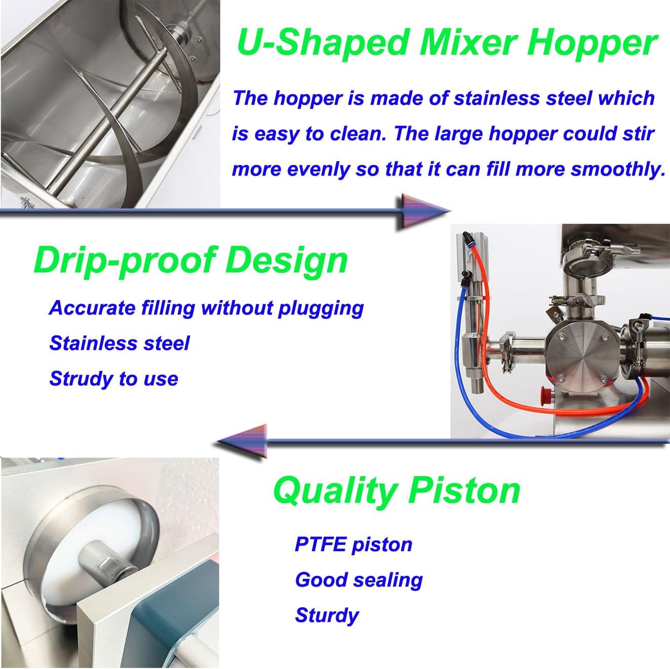 110V Paste Filling Mixing Machine Semi-Automatic Piston Filling Machine 100ml - 1000ml Single Nozzle Liquid and Paste Piston Filler Machine with Large Hopper for Honey, Lotion, Ketchup