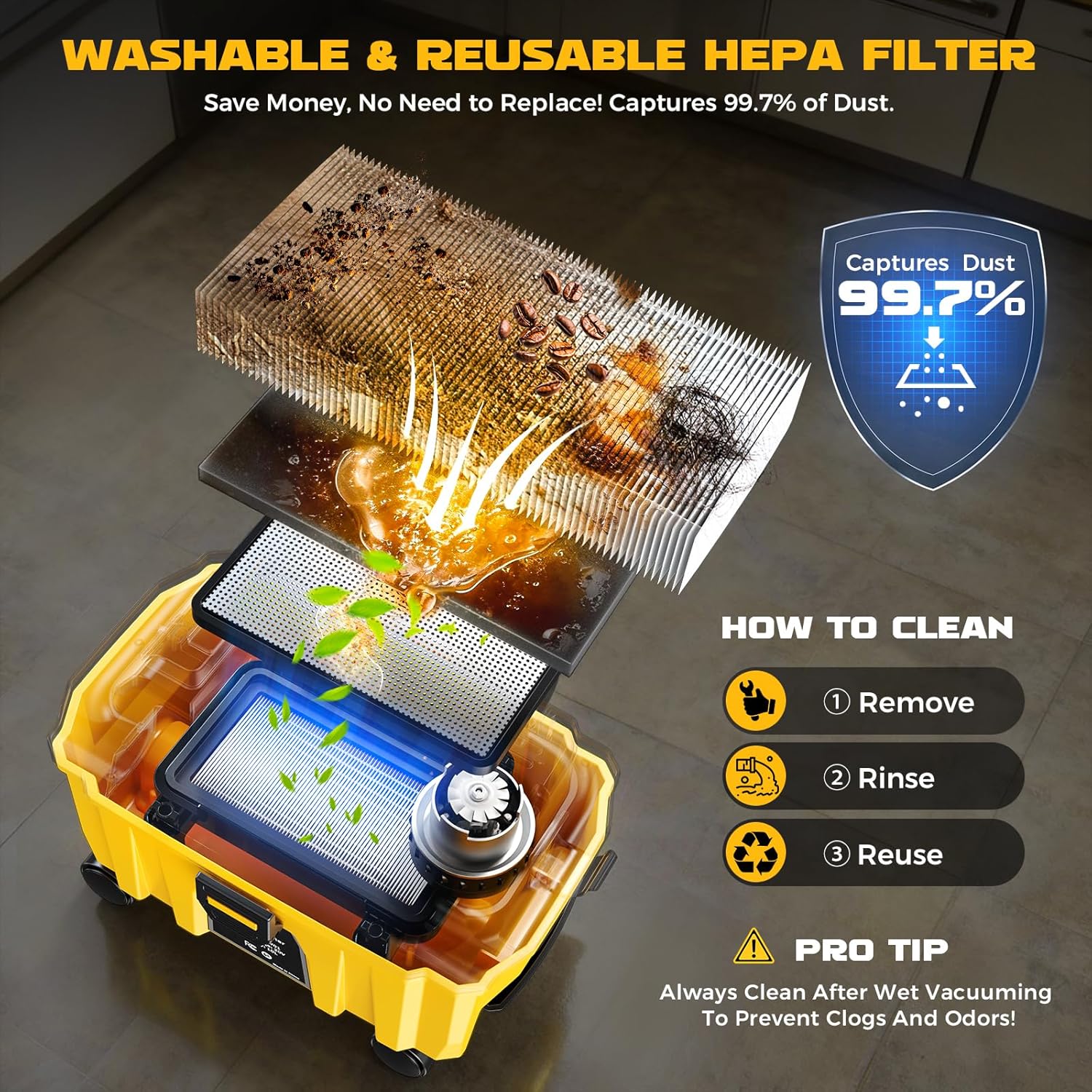 Ecarke 2.5 Gal Cordless Wet Dry Vacuum Compatible with DeWalt 20V Battery, 3-in-1 Shop Vac with Washable HEPA & Brushless Motor, 15KPa Suction, 4 Attachments for Garage Car Workshop (Tool Only)