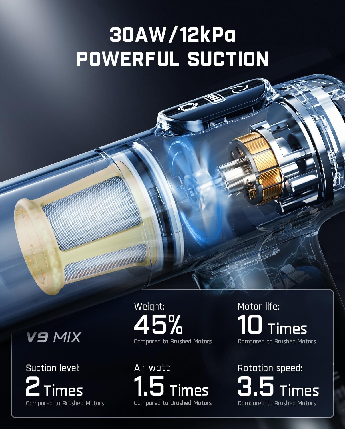 Fanttik Slim V9 Mix Car Vacuum Slim V10 Lite Cordless Handheld Vacuum