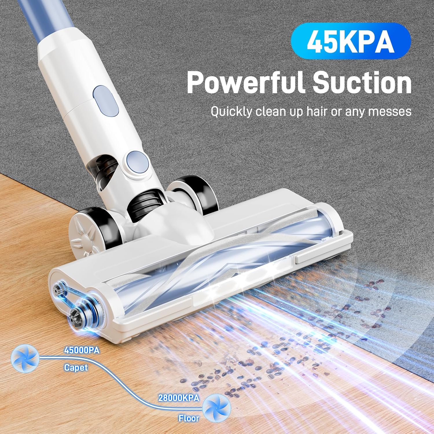 KIKETECH Cordless Vacuum Cleaner, Stick Vacuum with 45Mins Runtime, 8 in 1 Vacuum Cleaners,1.8 L Dust Cup, Rechargeable Vacuum Pet for Hair, Carpet, Hardfloor (Blue)