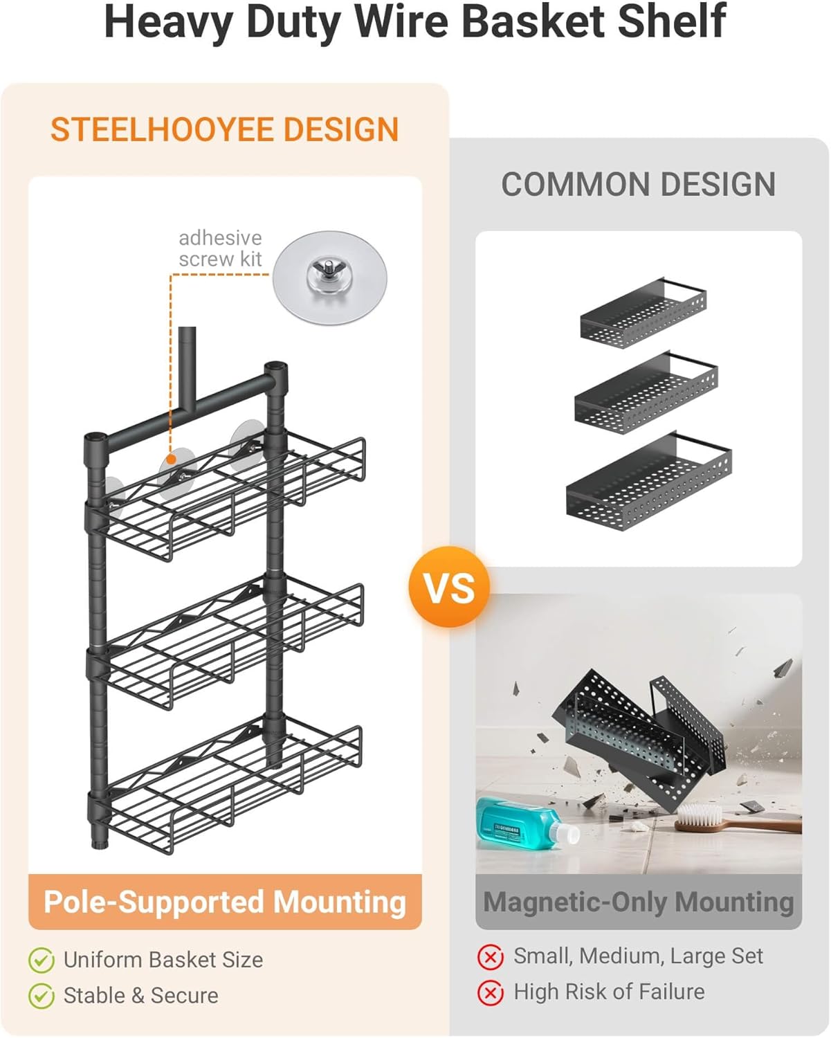 Laundry Room Shelves - Over The Washer and Dryer Storage Shelf, Laundry Hanging Rod with Basket and Hanger Organizer for Laundry Room Organization
