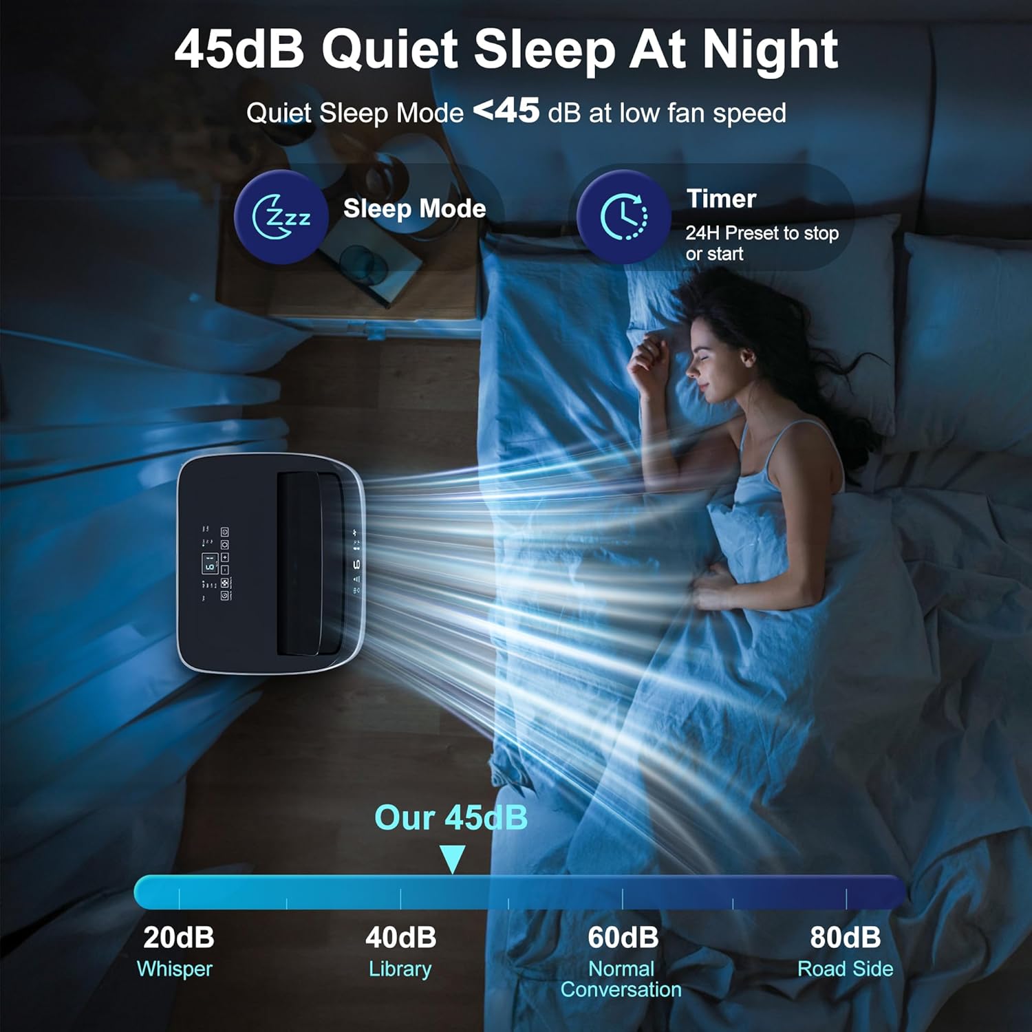 Inverter 16000BTU Portable Air Conditioners with Remote, Free Stand Cooling Portable AC Unit for Room up to 800 sq.ft, with Dehumidifier & Fan, Dual Hose, Quiet Sleep Mode(45dB), Windows Kit