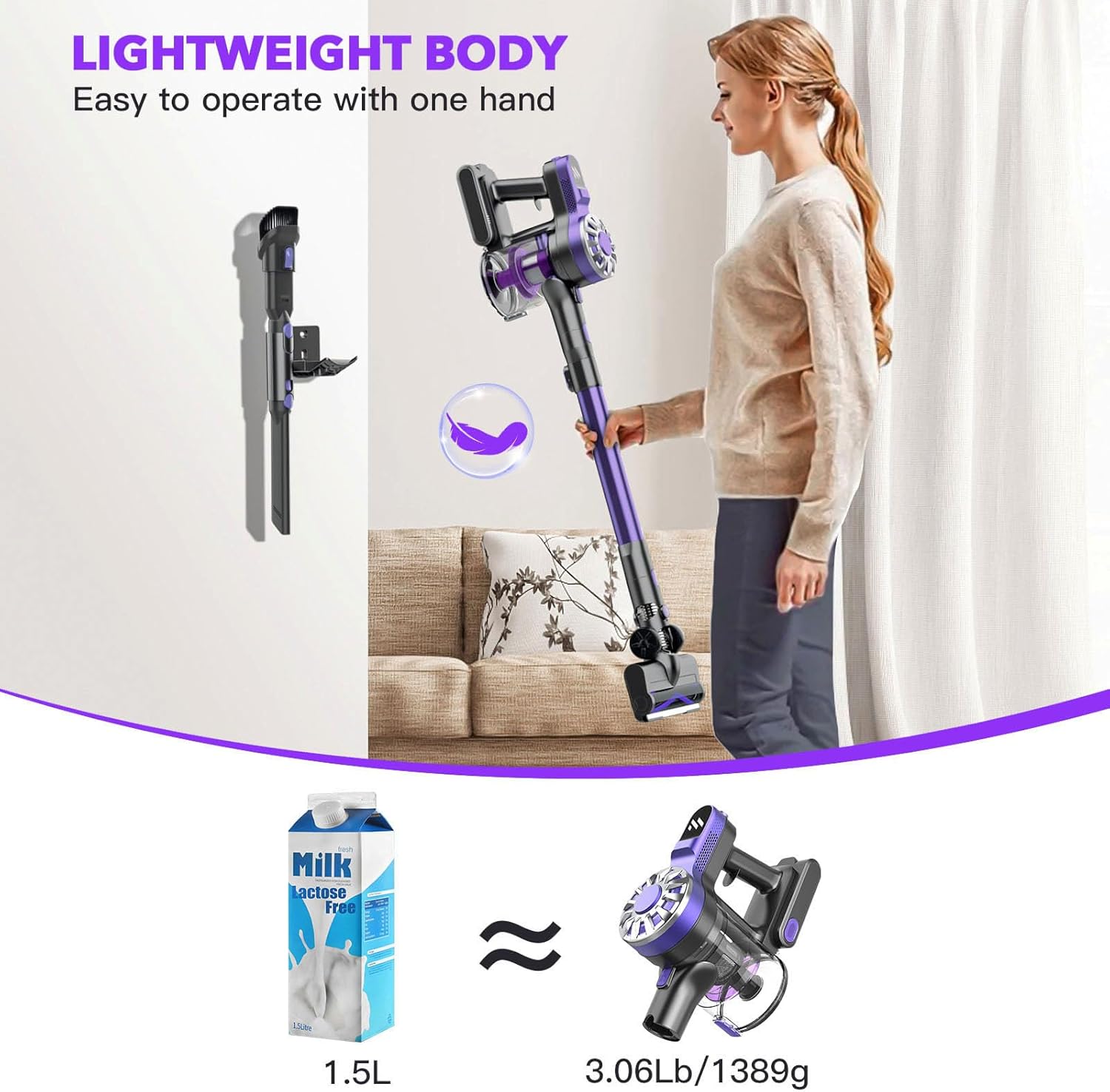 Cordless Vacuum Cleaner,Vacuum Cleaners for Home with Super Suction,Lightweight Stick Vacuum with 35 Mins Runtime,Rechargeable Cordless Vacuum for Carpet, Tile, Pet Hair, Hardwood Floors(Dark Purple)