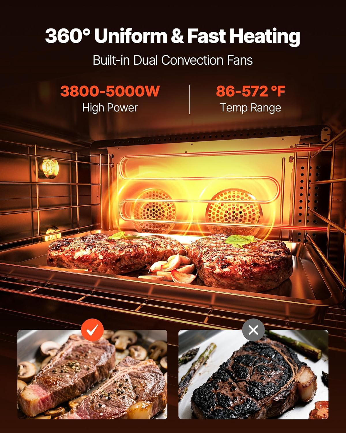 VEVOR Commercial Convection Oven, 4.24 cu.ft Countertop Oven for Full-Size Pans, Electric Convection Ovens with 4 Racks, 360° Hot Air Circulation, for Bakery, Restaurant & Pizza Shop (208-240V 5000W)