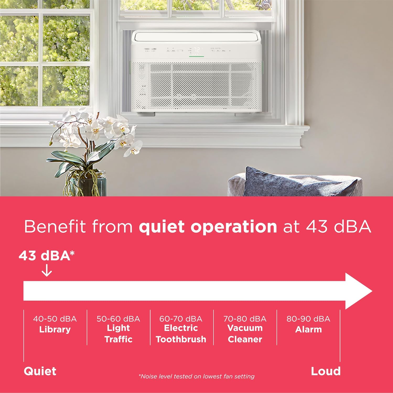 Frigidaire Gallery 10,000 BTU Smart Inverter Window Air Conditioner with Wi-Fi, Energy Star Most Efficient Certification & Indoor Air Quality Monitoring, Cools Up to 450 Sq. Ft., Ultra Quiet, White