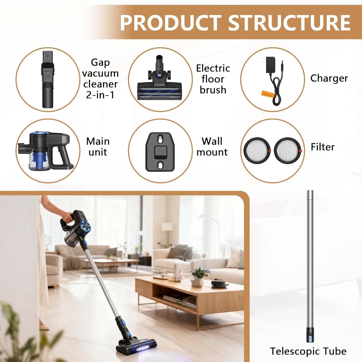 Cordless Vacuum Cleaners, 10kPA Vacuum Wireless for Home, Cordless Rechargeable Vacuum Cleaner with Led Illumination for Carpet, Hard Floor, Pet Hair