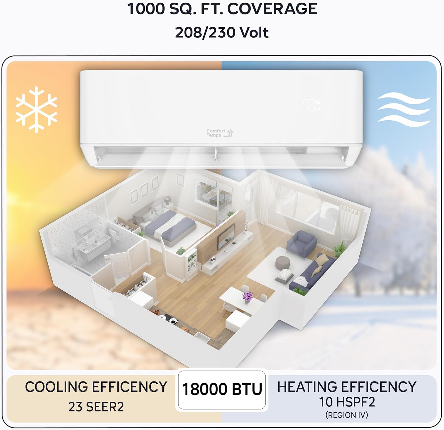 Ultra-Efficient 18000 BTU/220V Mini Split – 23 SEER for Lower Energy Bills– Pre-Charged, Ductless, Quiet & Comfortable Mini Split AC/Heating System|WiFi & Easy Install Kit |Pro Series by Comfort Temps