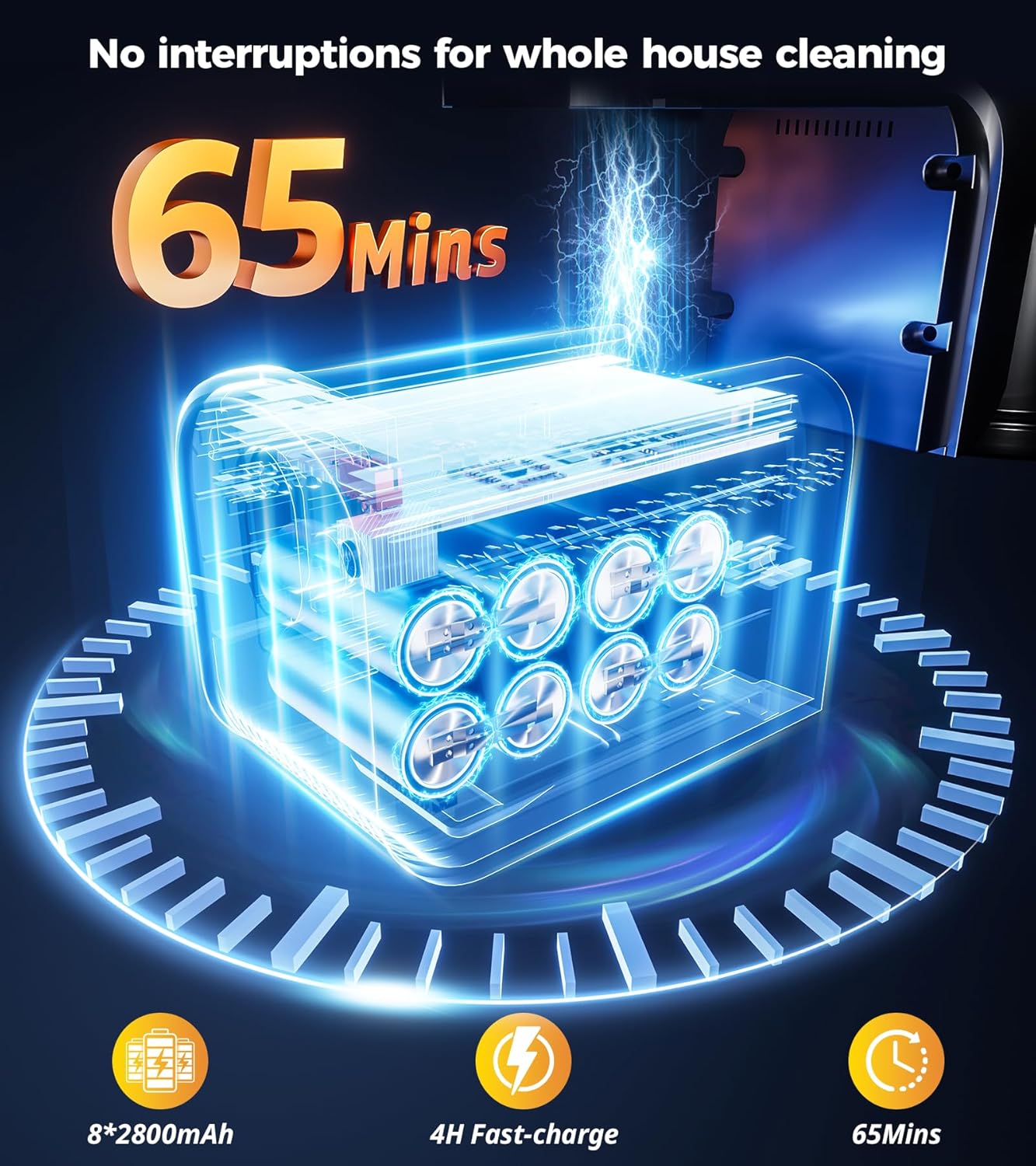 RENDOW Cordless Vacuum Cleaner, 550W 45Kpa Stick Vacuum, 65Mins Vacuum Cleaners for Home with LED Display, Self-Standing Anti-Tangle Lightweight Vacuum Cordless for Carpet Hardwood Floor