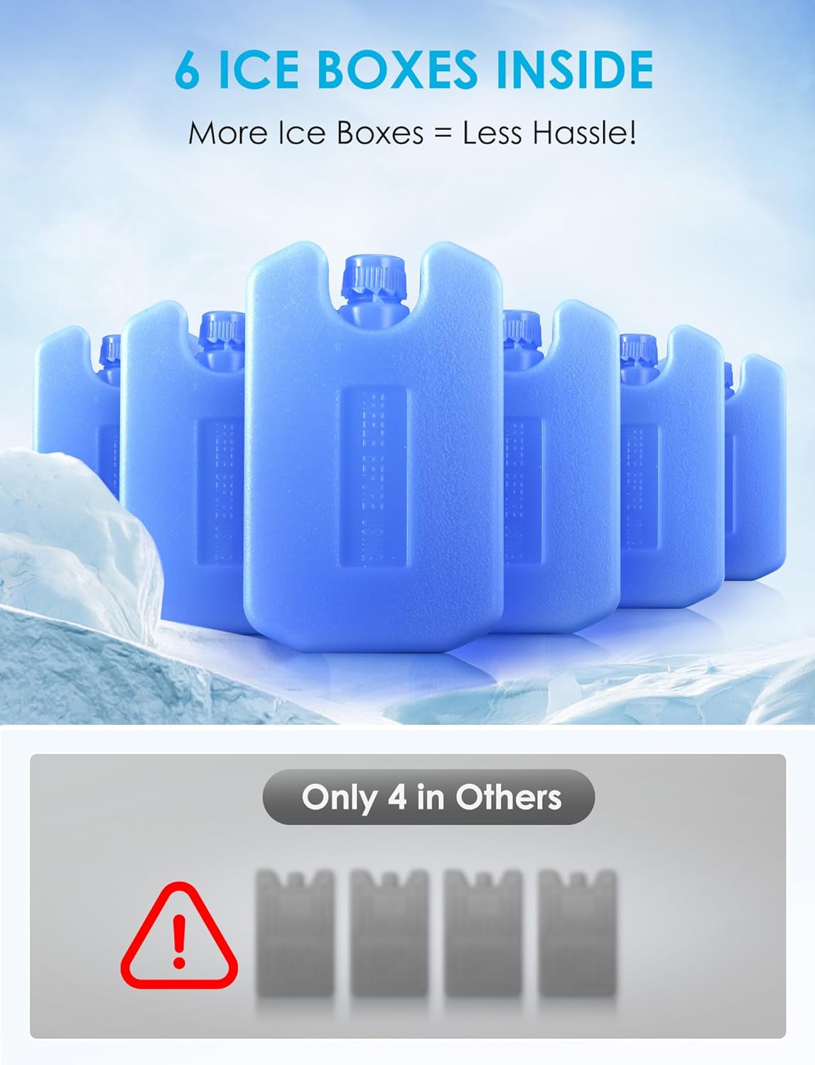 Air Choice Portable Evaporative Air Cooler, 1800 CFM Swamp Cooler with 6 Ice Box & 5.3 Gal Water Tank, 110° Swing, 3 Speeds, Upgraded Remote, 12H Timer, 3-in-1 Air Cooling Fan for Outdoor Indoor, Gray