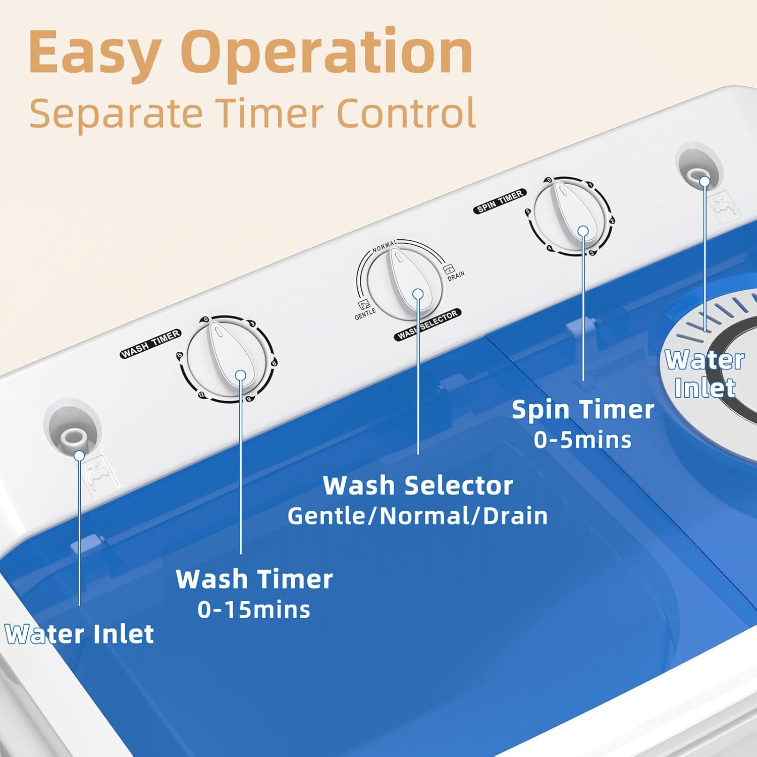 Zynkez Portable Washing Machine, 28Lbs Compact Twin Tub Laundry Washer with Built-in Drain Pump, Semi-Automatic 18Lbs Washer and 10Lbs Spinner Combo for Apartments, Dorms, RVs