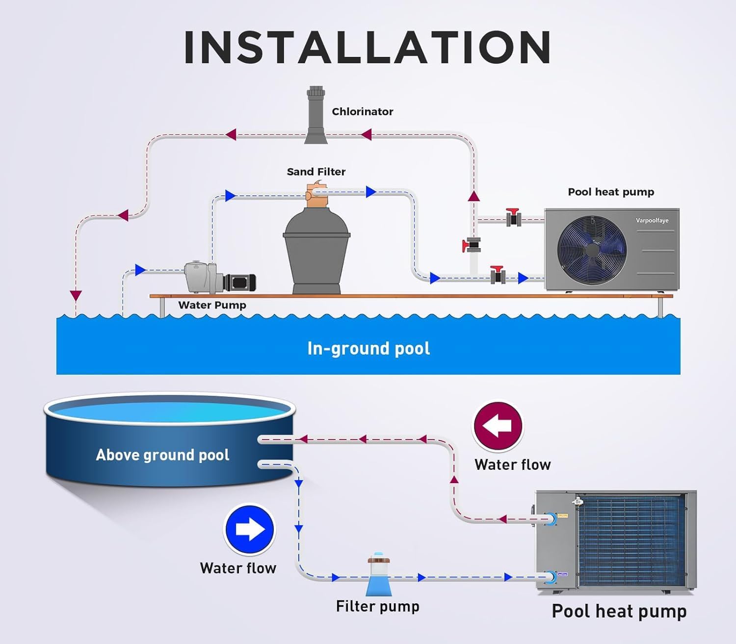 40000 BTU Pool Heater for Above Ground Pool,12000 Gallons Electric Pool Heater for Inground Pool,WiFi Control,Heating and Cooling Pool Heat Pump 220V 60HZ