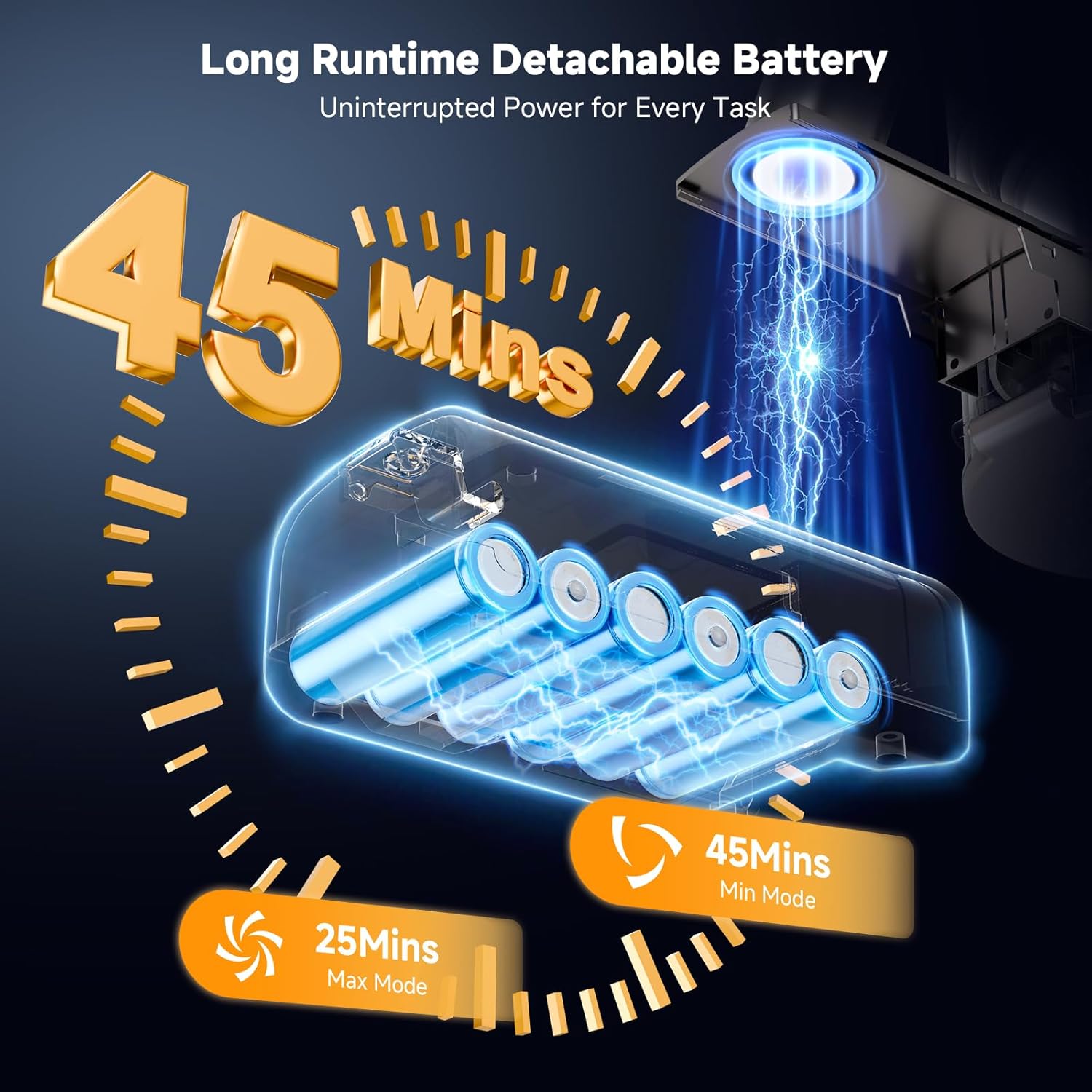 Cordless Vacuum Cleaner for Home, Powerful Stick Vacuum with Rechargeable Battery, Green Light Anti-Tangle Brush, 6-in-1 Lightweight Handheld Vacuum for Pet Hair, Hard Floor, Carpet, Red